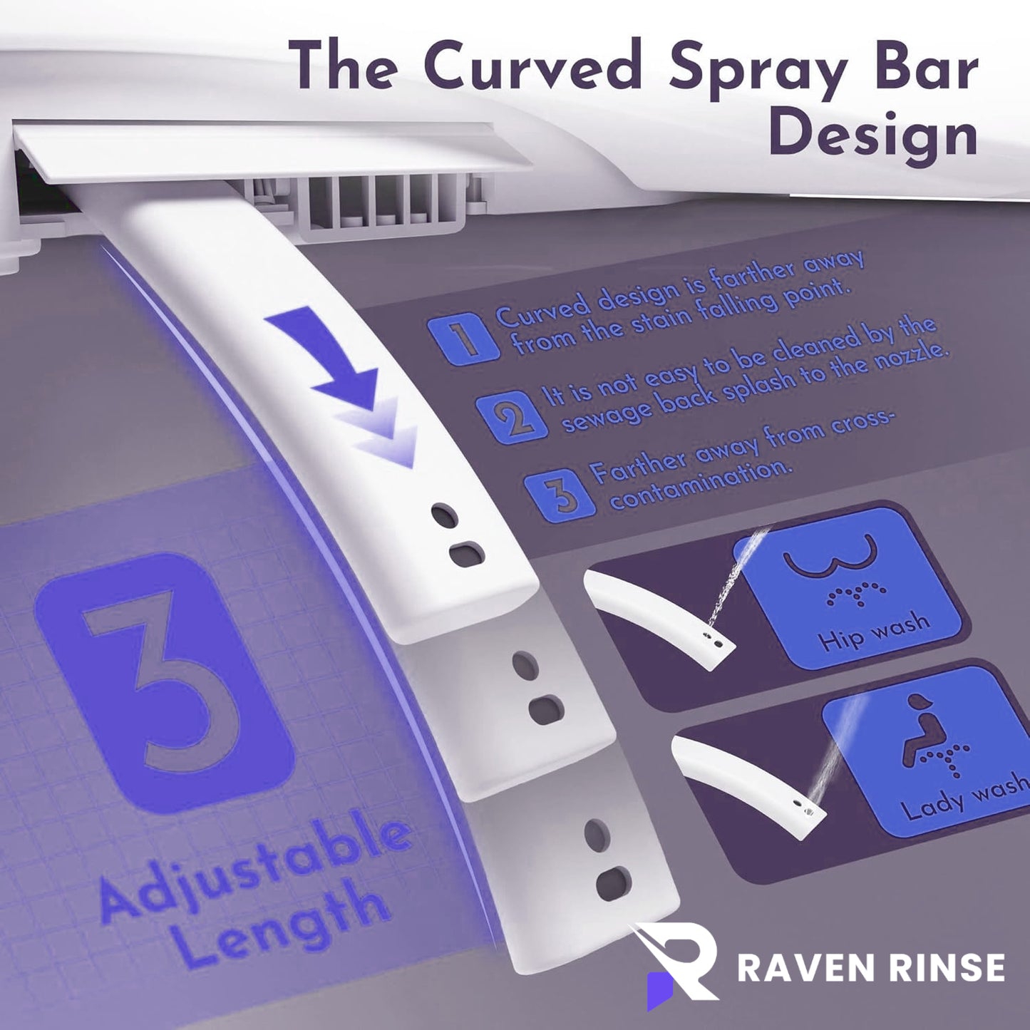 RavenRinse Premium Electric Toilet Seat Bidet